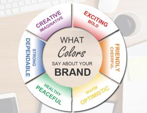 What Colors Say About Your Brand