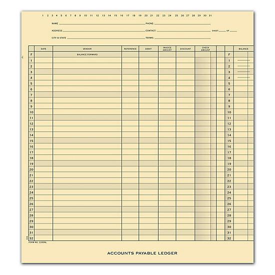 Accounts Payable Ledger, Preprinted Manual Paper Format