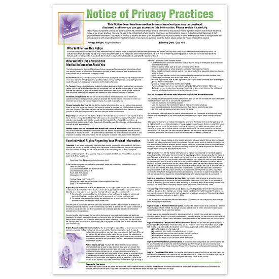 Notice Of Privacy Practices HIPAA Poster, Personalized