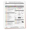 Nissan Multi-point Vehicle Checkup Form - Personalized