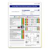 Honda Multi-point Vehicle Checkup Forms - Personalized